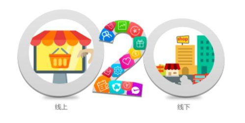 線上專屬 為何商品注明“僅限線上銷售”與增值電信業(yè)務(wù)經(jīng)營密不可分？